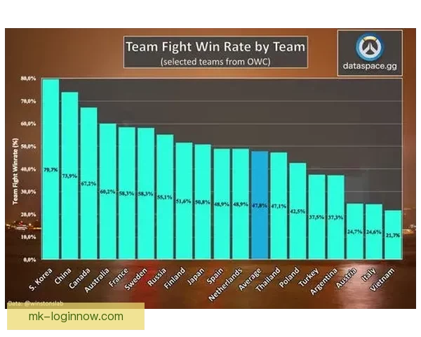 世界杯足球赛事投注全攻略详解及胜率提升技巧解析