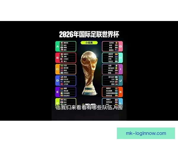 2026年世界杯各参赛队伍预测及实力分析