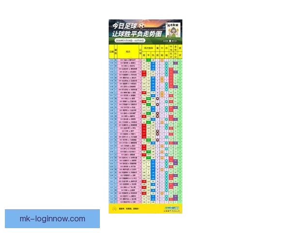 世界杯竞猜赔率查询与分析 最新赛事赔率走势一览