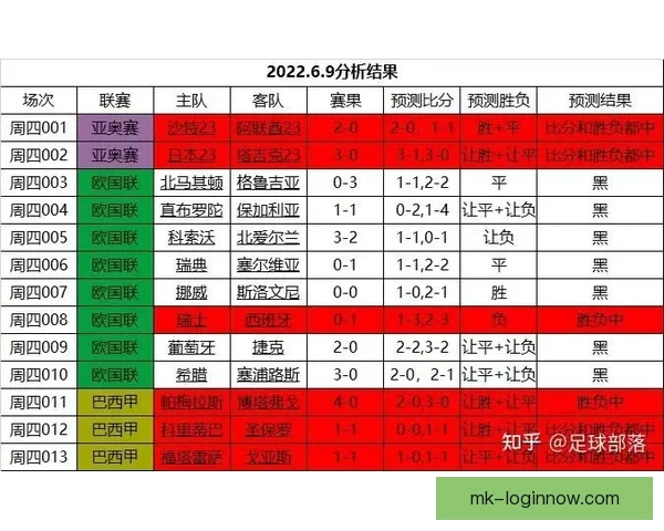 足球竞猜入口全面解析 提升你的投注技巧与获胜概率